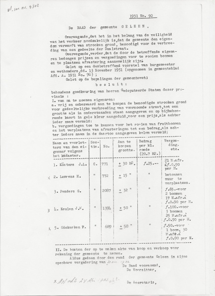1931 aankoopgronden 4302-90