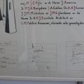 1961-09-29  Eerste steenlegging handtekeningen